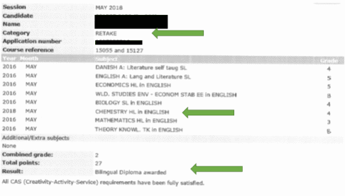 Karakterudskrift (Candidate results) downloadet af IB-elev