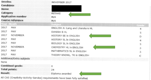 Karakterudskrift (Candidate results) downloadet af IB-elev