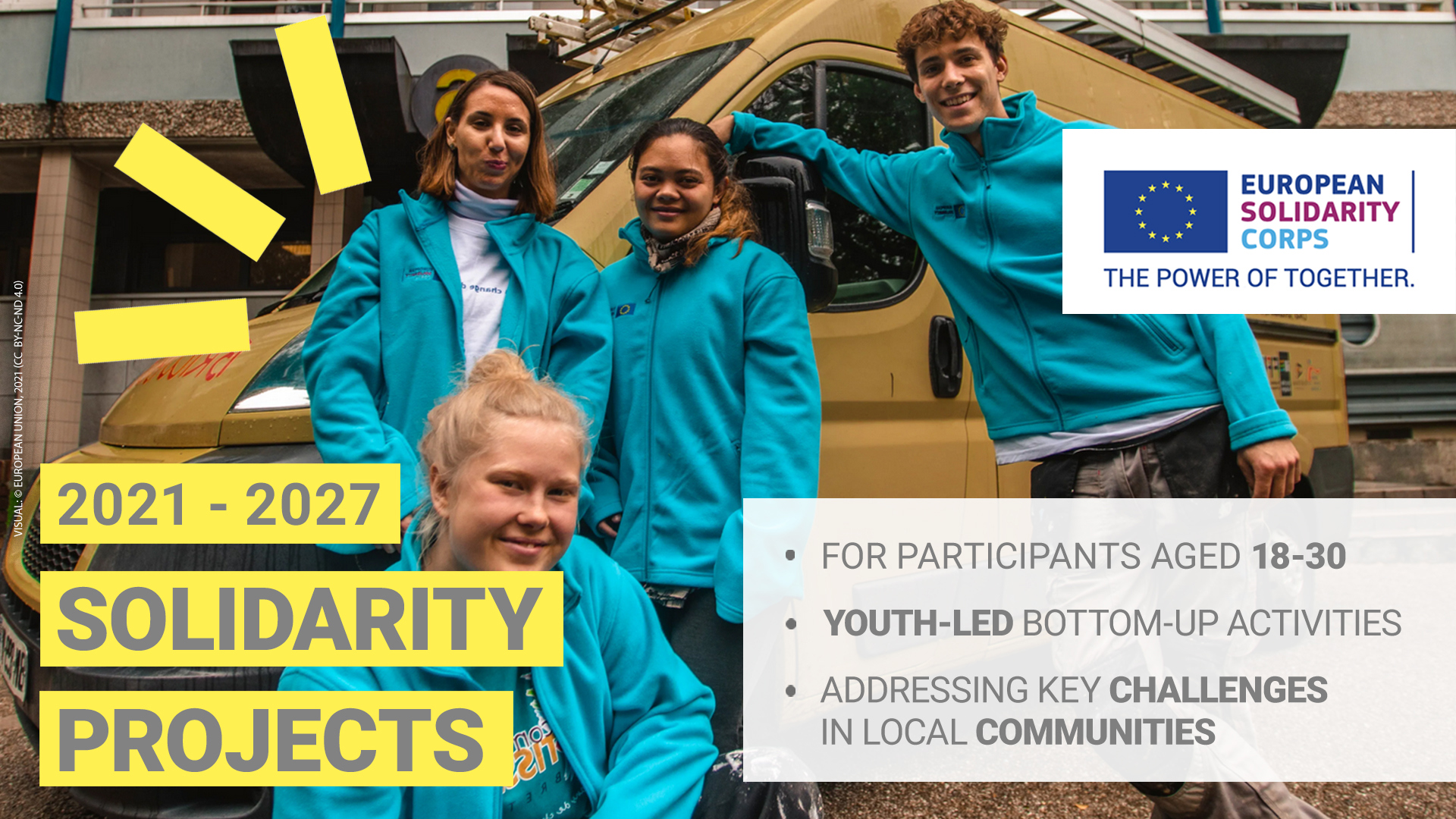 Solidaritetsprojekter unge i aktion
