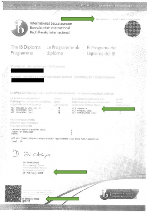 Officielt dokument IB Diploma og IB Diploma Programme Results