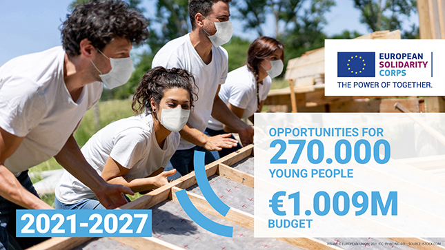 Det Europæiske Solidaritetskorps