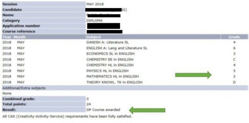 iploma Programme (DP) Course Results med 24 point og 11 point i HL-fag
