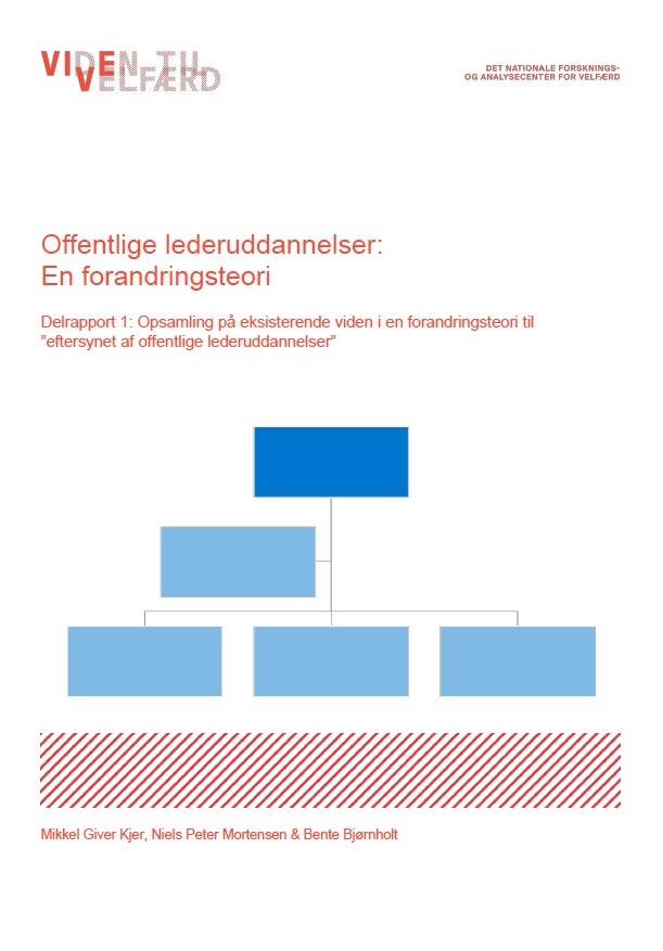 Delrapport 1: Opsamling på eksisterende viden i en forandringsteori til ”eftersynet af offentlige lederuddannelser”